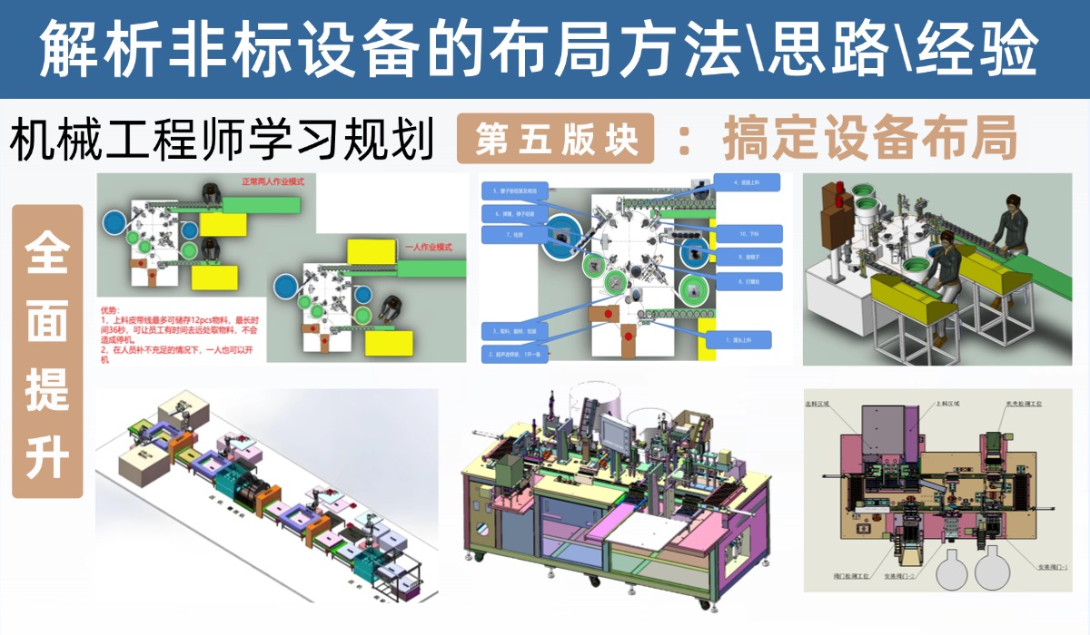 机械工程师学习规划第五版块：一台设备布局的成功已经成功了90%，解析和研究各种布局，提高布局能力