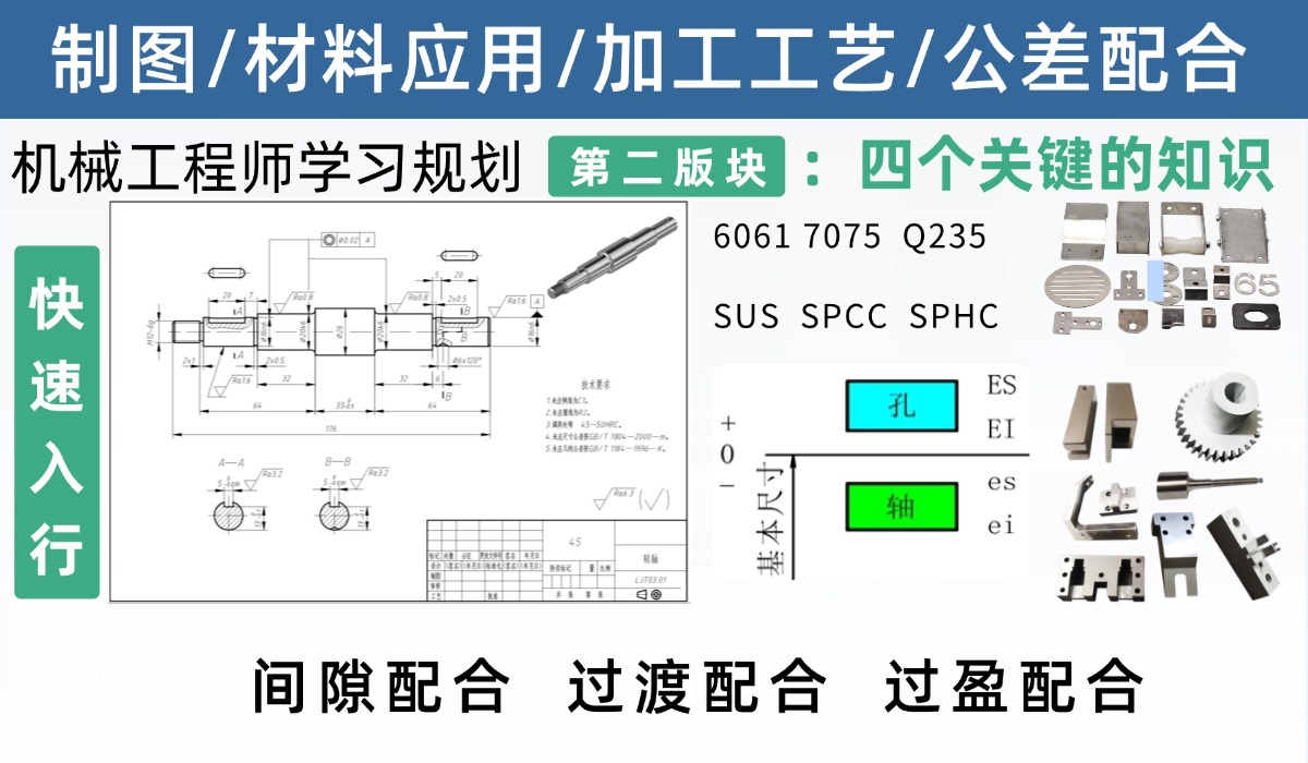 机械工程师学习规划第二版块：机械制图/材料应用/加工工艺/公差配合实战应用方法和经验